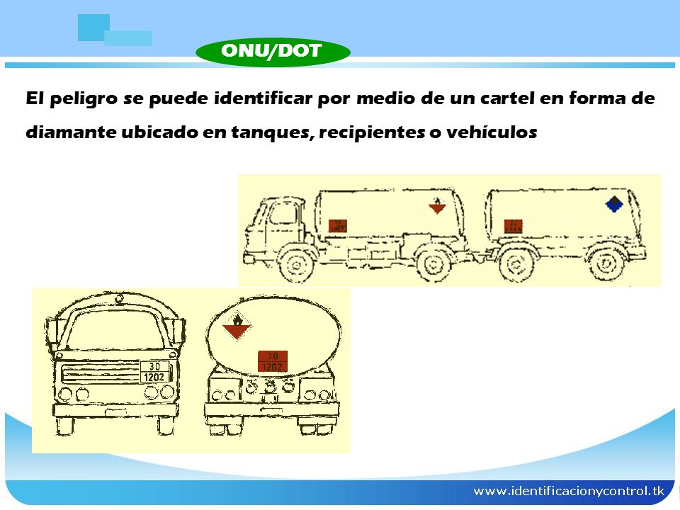ONU/DOT El peligro se puede identificar por medio de un cartel en forma de diamante ubicado en tanques, recipientes o vehículos.