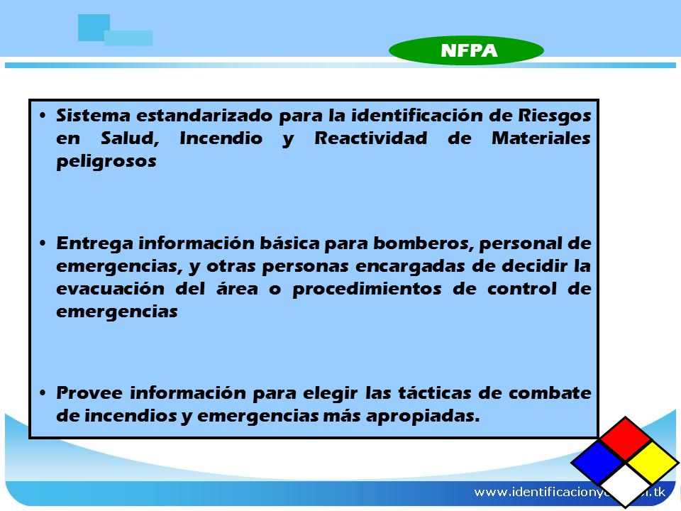 NFPA Sistema estandarizado para la identificación de Riesgos en Salud, Incendio y Reactividad de Materiales peligrosos.