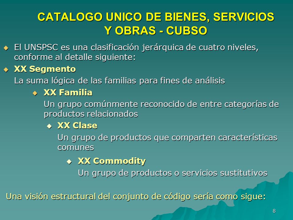 CATALOGO UNICO DE BIENES, SERVICIOS Y OBRAS - CUBSO