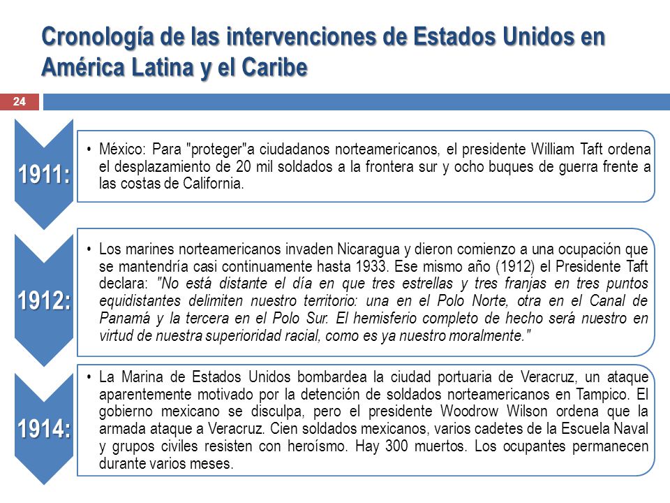 Cronología de las intervenciones de Estados Unidos en América Latina y el Caribe