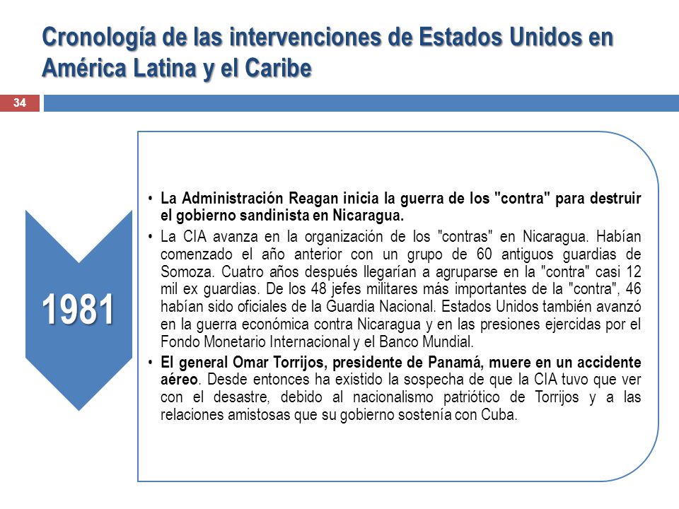 Cronología de las intervenciones de Estados Unidos en América Latina y el Caribe