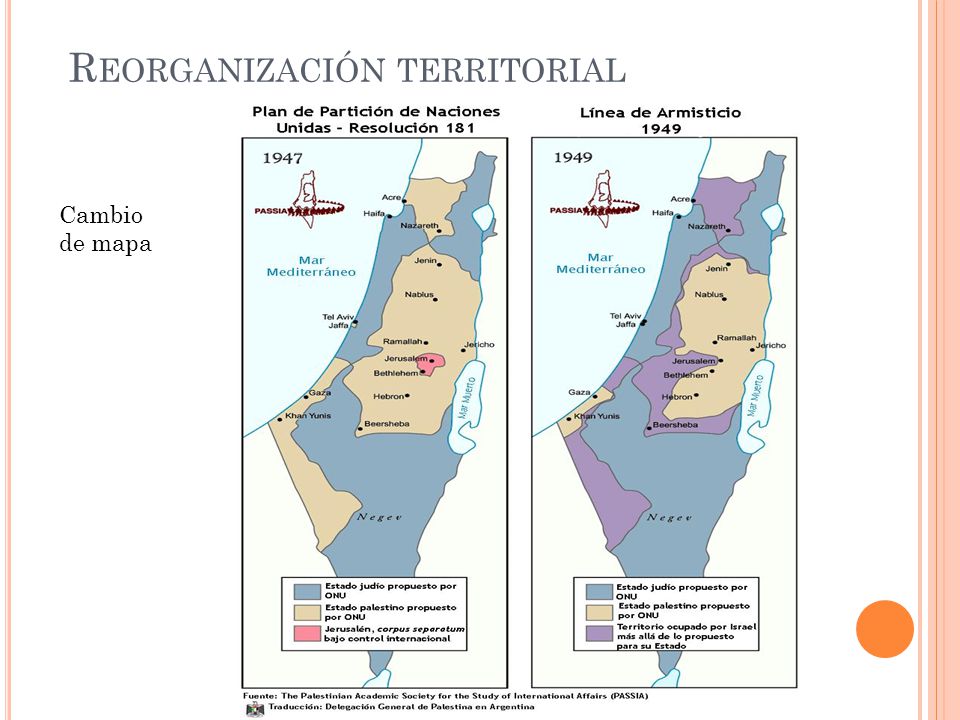 Reorganización territorial