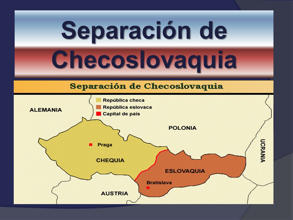 Separación de Checoslovaquia