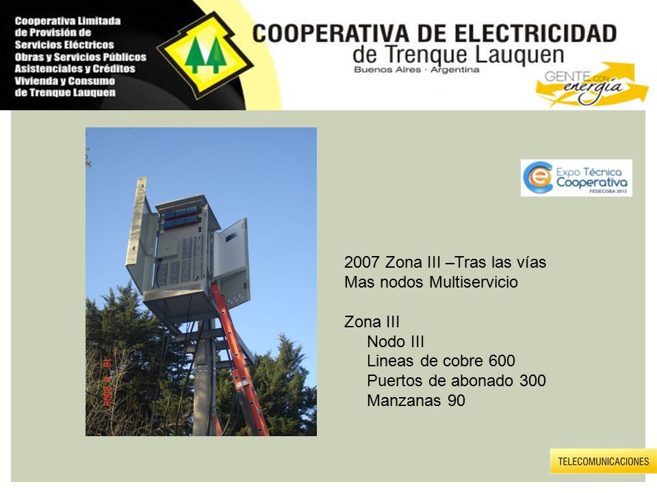 2007 Zona III –Tras las vías Mas nodos Multiservicio. Zona III. Nodo III. Lineas de cobre 600. Puertos de abonado 300.