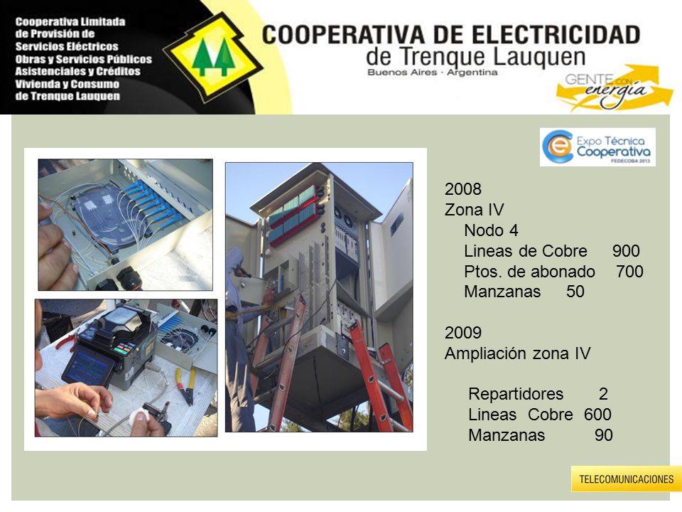 2008 Zona IV. Nodo 4. Lineas de Cobre 900. Ptos. de abonado 700. Manzanas
