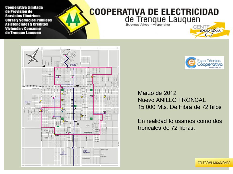 Marzo de 2012 Nuevo ANILLO TRONCAL Mts. De Fibra de 72 hilos. En realidad lo usamos como dos troncales de 72 fibras.