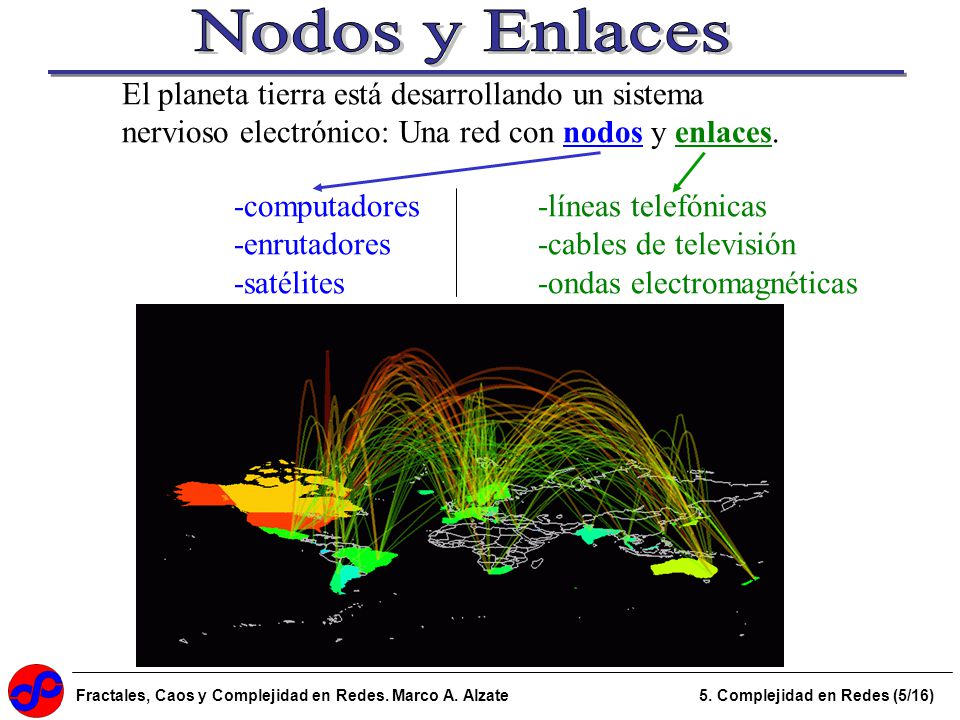Nodos y Enlaces El planeta tierra está desarrollando un sistema nervioso electrónico: Una red con nodos y enlaces.
