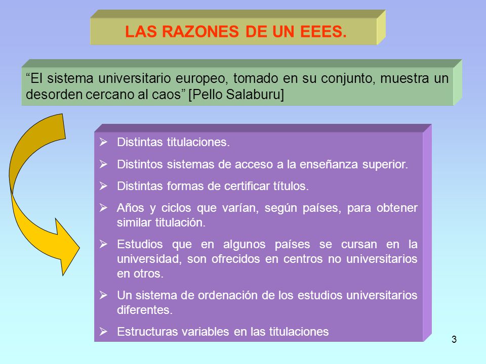 LAS RAZONES DE UN EEES. El sistema universitario europeo, tomado en su conjunto, muestra un desorden cercano al caos [Pello Salaburu]