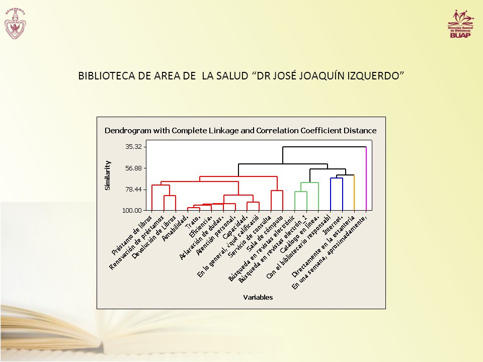 BIBLIOTECA DE AREA DE LA SALUD DR JOSÉ JOAQUÍN IZQUERDO