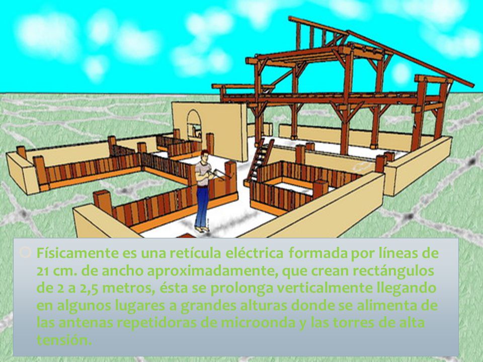 Físicamente es una retícula eléctrica formada por líneas de 21 cm