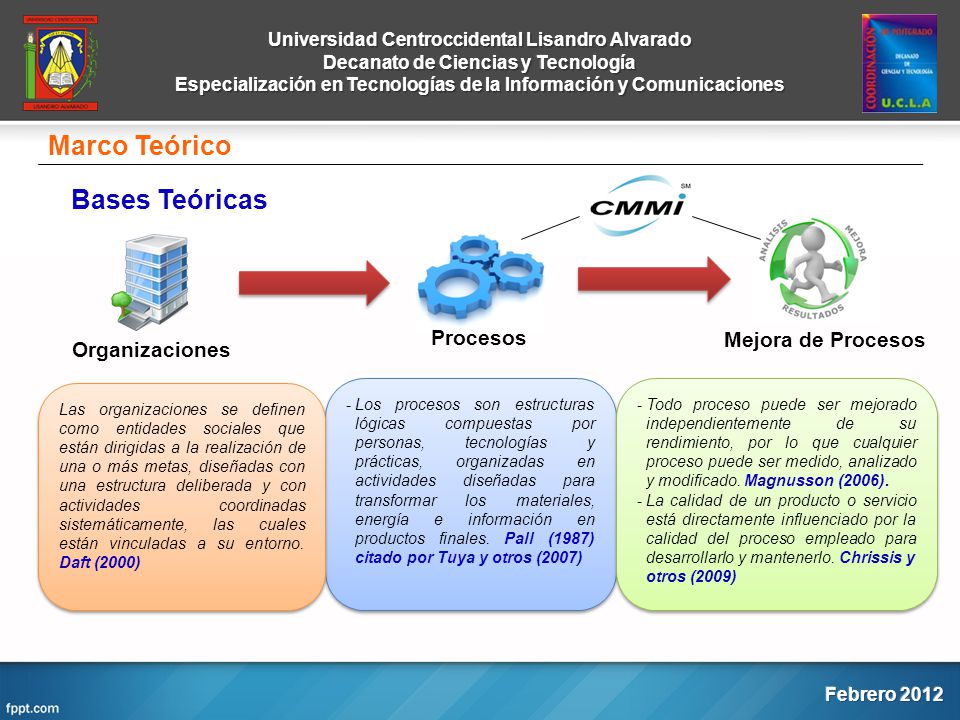Marco Teórico Bases Teóricas Procesos Mejora de Procesos