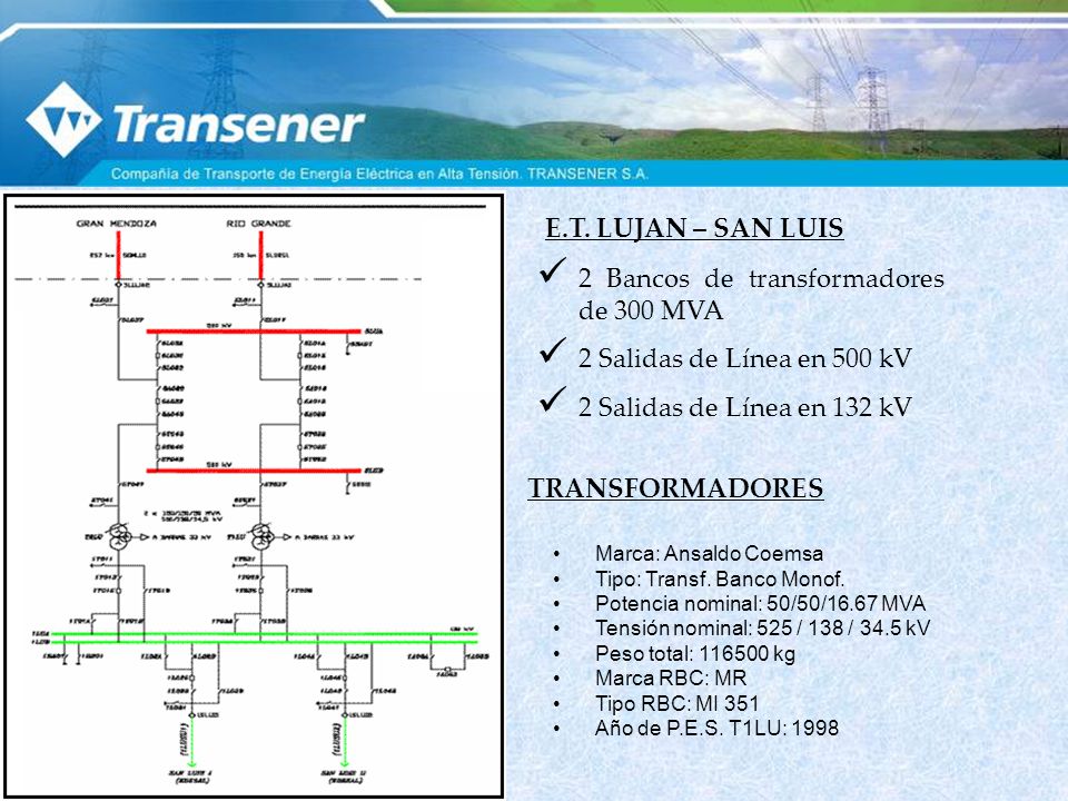 2 Bancos de transformadores de 300 MVA 2 Salidas de Línea en 500 kV
