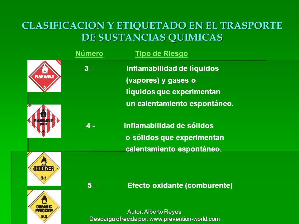 CLASIFICACION Y ETIQUETADO EN EL TRASPORTE DE SUSTANCIAS QUIMICAS