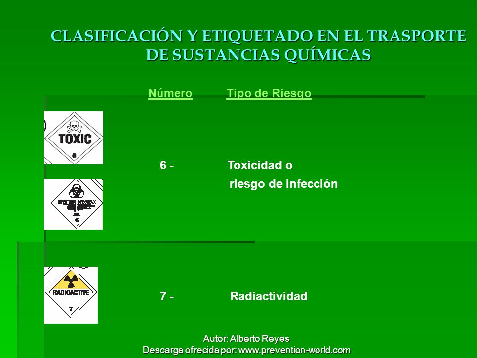 CLASIFICACIÓN Y ETIQUETADO EN EL TRASPORTE DE SUSTANCIAS QUÍMICAS