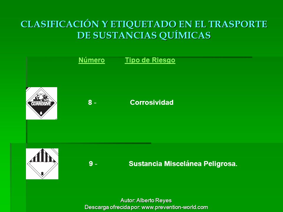CLASIFICACIÓN Y ETIQUETADO EN EL TRASPORTE DE SUSTANCIAS QUÍMICAS