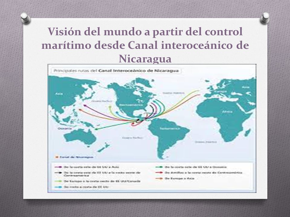 Visión del mundo a partir del control marítimo desde Canal interoceánico de Nicaragua