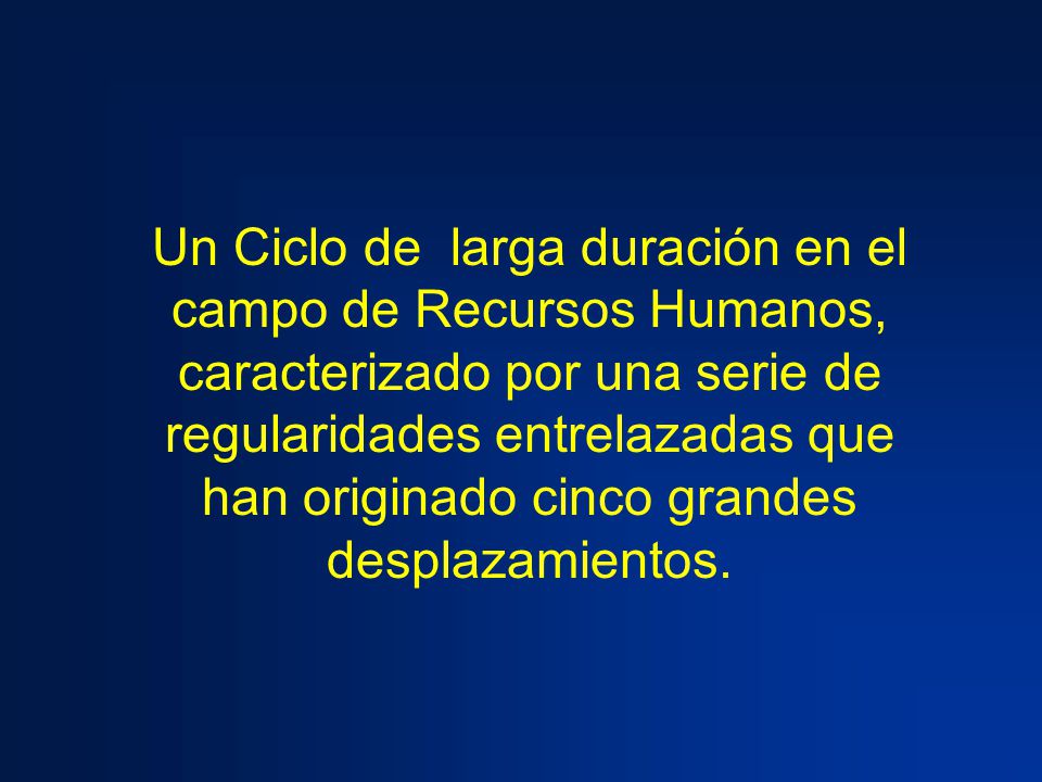 Un Ciclo de larga duración en el campo de Recursos Humanos, caracterizado por una serie de regularidades entrelazadas que han originado cinco grandes desplazamientos.