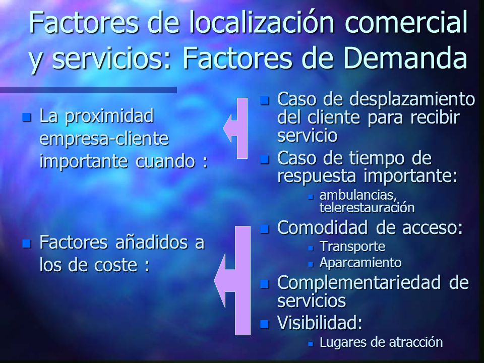 Factores de localización comercial y servicios: Factores de Demanda