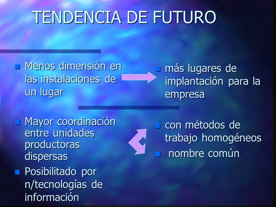 TENDENCIA DE FUTURO Menos dimensión en las instalaciones de un lugar
