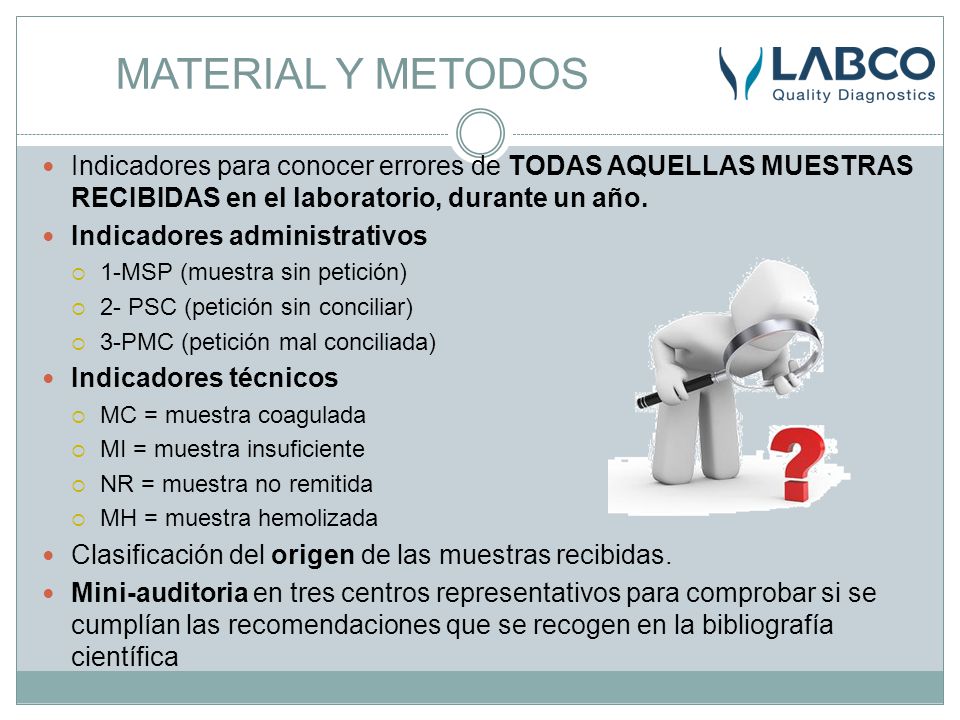 MATERIAL Y METODOS Indicadores para conocer errores de TODAS AQUELLAS MUESTRAS RECIBIDAS en el laboratorio, durante un año.