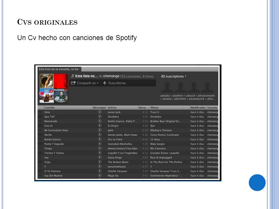 Cvs originales Un Cv hecho con canciones de Spotify