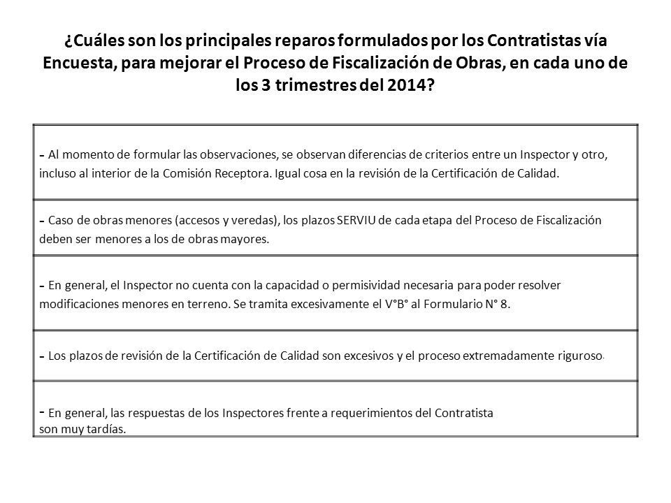 ¿Cuáles son los principales reparos formulados por los Contratistas vía Encuesta, para mejorar el Proceso de Fiscalización de Obras, en cada uno de los 3 trimestres del 2014