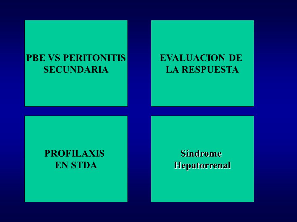 PBE VS PERITONITIS SECUNDARIA EVALUACION DE LA RESPUESTA PROFILAXIS EN STDA Síndrome Hepatorrenal