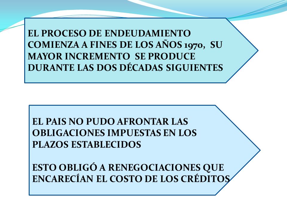EL PROCESO DE ENDEUDAMIENTO COMIENZA A FINES DE LOS AÑOS 1970, SU MAYOR INCREMENTO SE PRODUCE DURANTE LAS DOS DÉCADAS SIGUIENTES