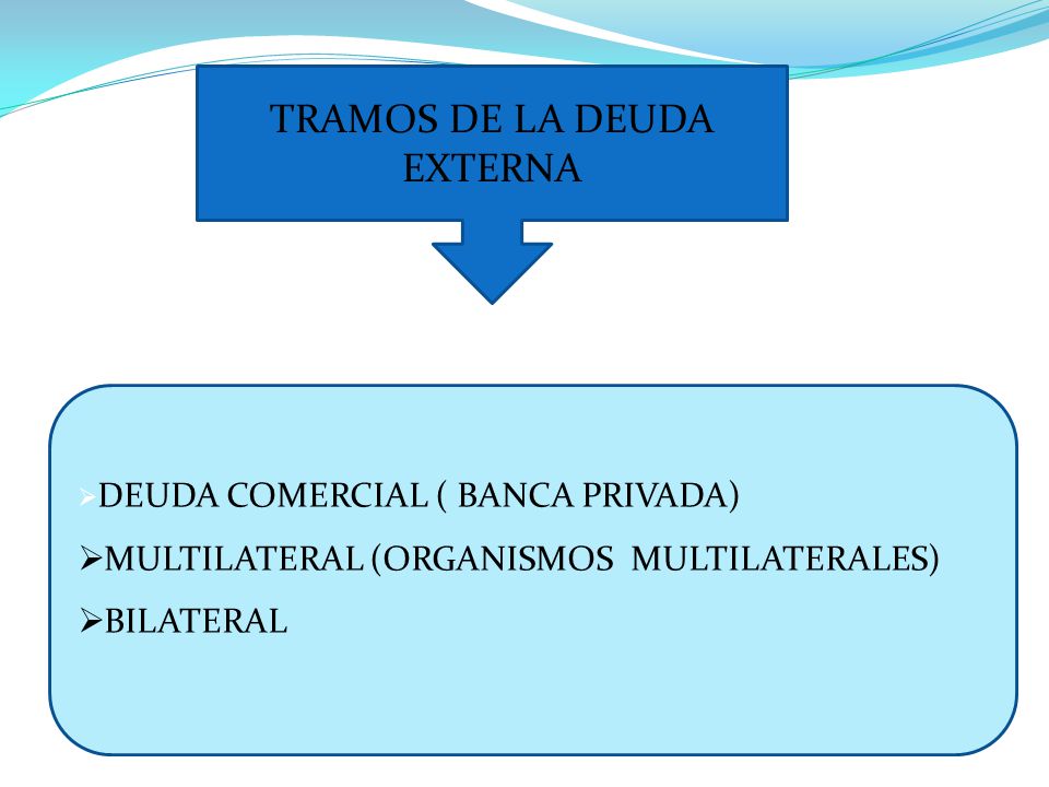TRAMOS DE LA DEUDA EXTERNA
