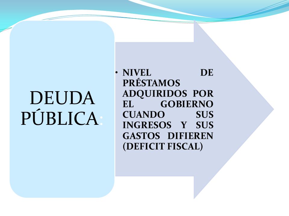 DEUDA PÚBLICA: NIVEL DE PRÉSTAMOS ADQUIRIDOS POR EL GOBIERNO CUANDO SUS INGRESOS Y SUS GASTOS DIFIEREN (DEFICIT FISCAL)