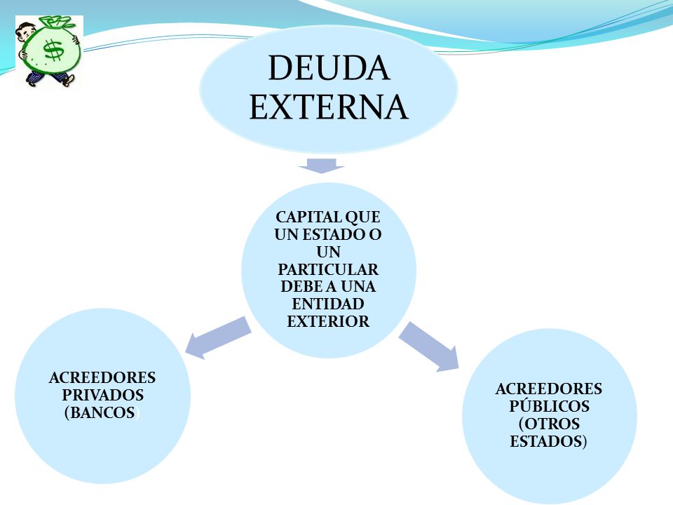 CAPITAL QUE UN ESTADO O UN PARTICULAR DEBE A UNA ENTIDAD EXTERIOR
