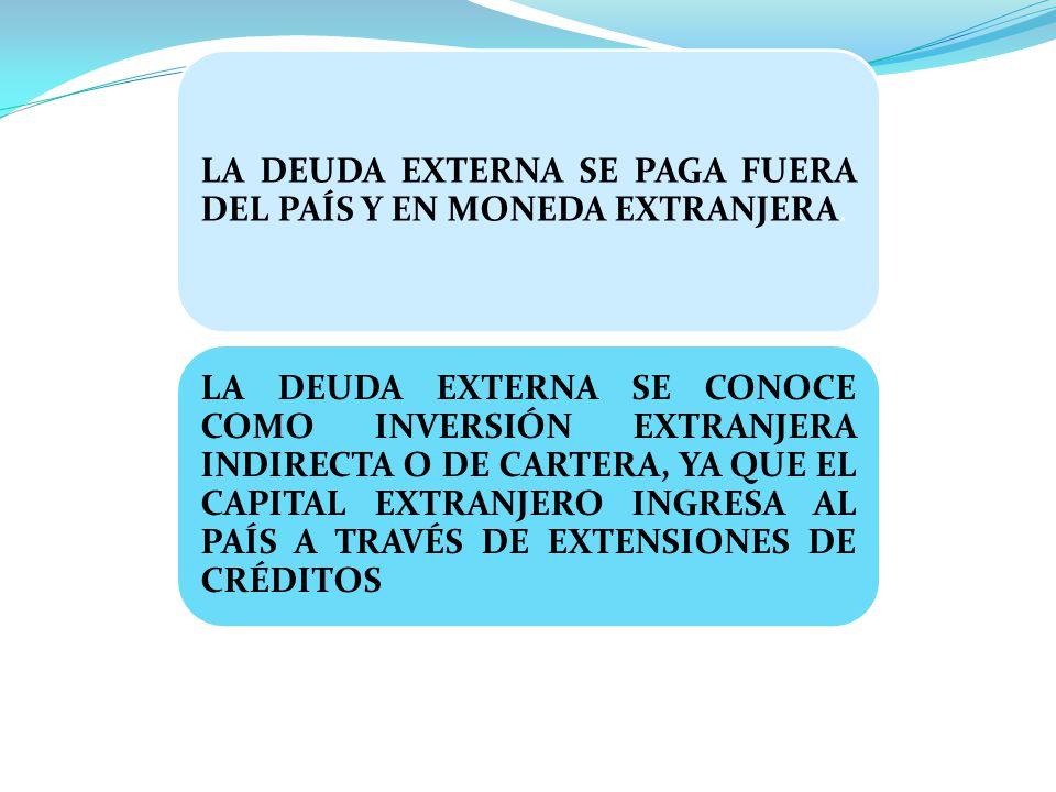 LA DEUDA EXTERNA SE PAGA FUERA DEL PAÍS Y EN MONEDA EXTRANJERA.