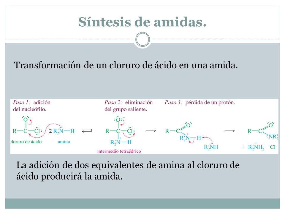 Síntesis de amidas. Transformación de un cloruro de ácido en una amida.