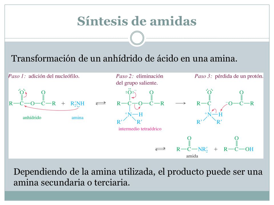 Síntesis de amidas Transformación de un anhídrido de ácido en una amina.