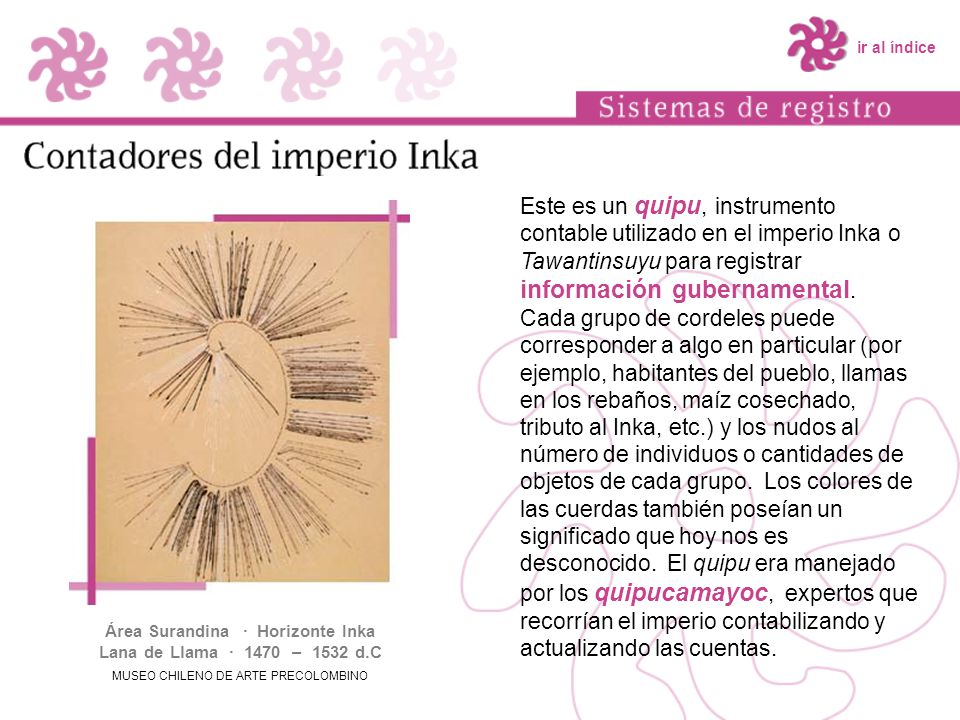 Área Surandina · Horizonte Inka Lana de Llama · 1470 – 1532 d.C