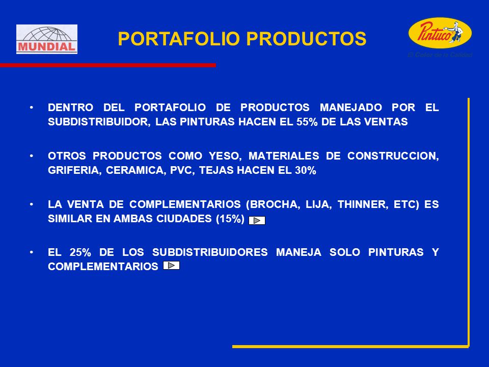 PORTAFOLIO PRODUCTOS DENTRO DEL PORTAFOLIO DE PRODUCTOS MANEJADO POR EL SUBDISTRIBUIDOR, LAS PINTURAS HACEN EL 55% DE LAS VENTAS.