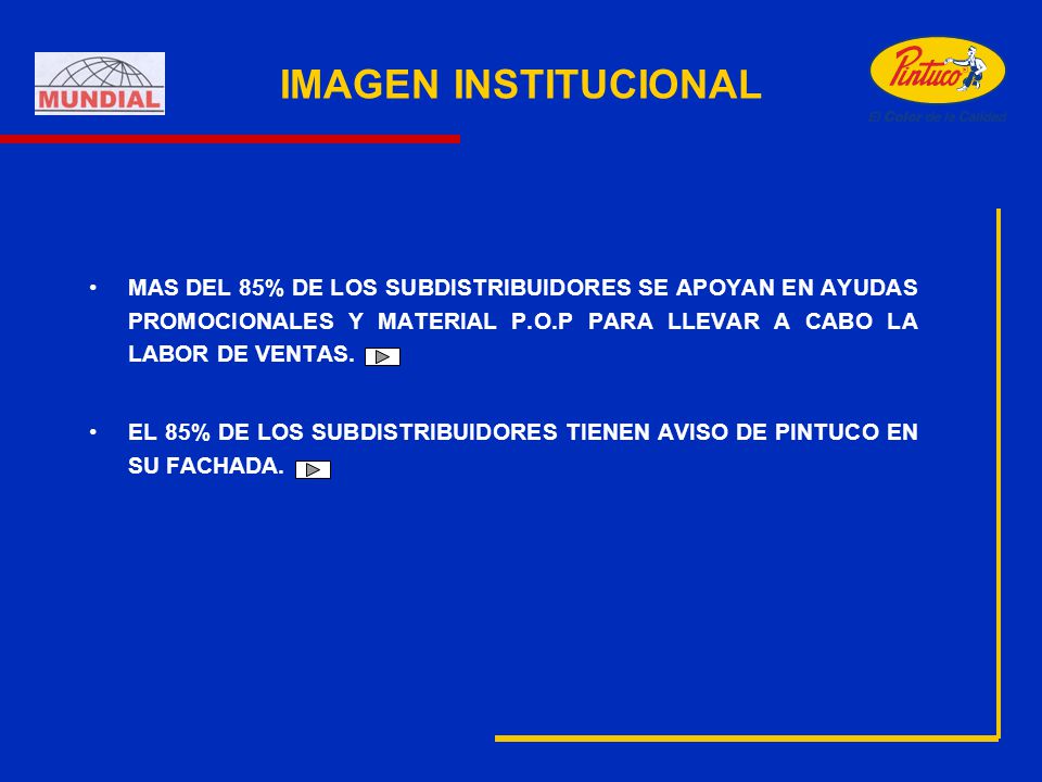 IMAGEN INSTITUCIONAL MAS DEL 85% DE LOS SUBDISTRIBUIDORES SE APOYAN EN AYUDAS PROMOCIONALES Y MATERIAL P.O.P PARA LLEVAR A CABO LA LABOR DE VENTAS.