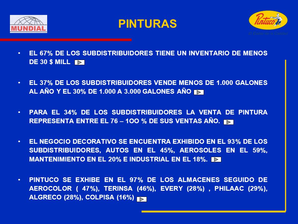 PINTURAS EL 67% DE LOS SUBDISTRIBUIDORES TIENE UN INVENTARIO DE MENOS DE 30 $ MILL.