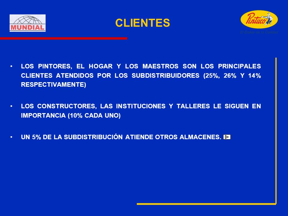 CLIENTES LOS PINTORES, EL HOGAR Y LOS MAESTROS SON LOS PRINCIPALES CLIENTES ATENDIDOS POR LOS SUBDISTRIBUIDORES (25%, 26% Y 14% RESPECTIVAMENTE)