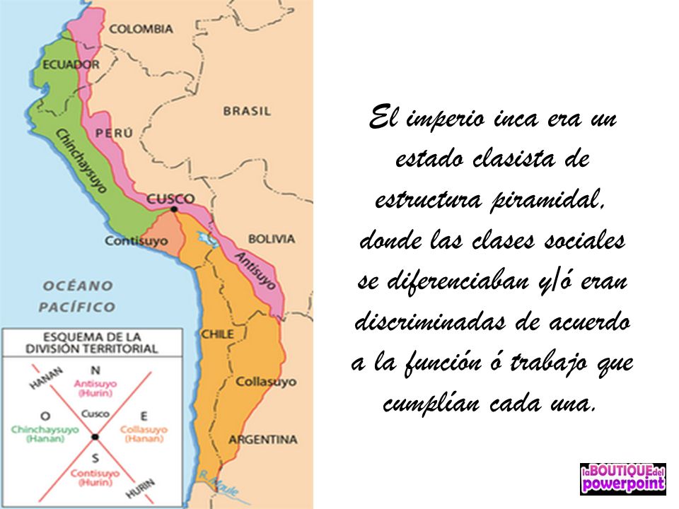 El imperio inca era un estado clasista de estructura piramidal, donde las clases sociales se diferenciaban y/ó eran discriminadas de acuerdo a la función ó trabajo que cumplían cada una.