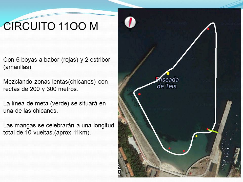 CIRCUITO 11OO M Con 6 boyas a babor (rojas) y 2 estribor (amarillas).