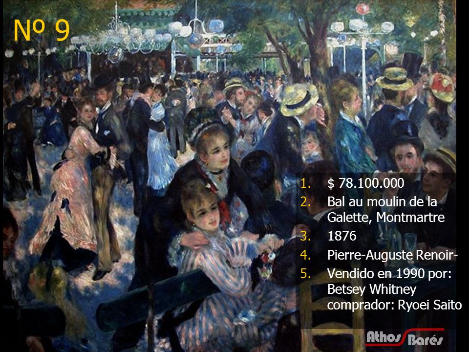 Nº 9 $ Bal au moulin de la Galette, Montmartre 1876