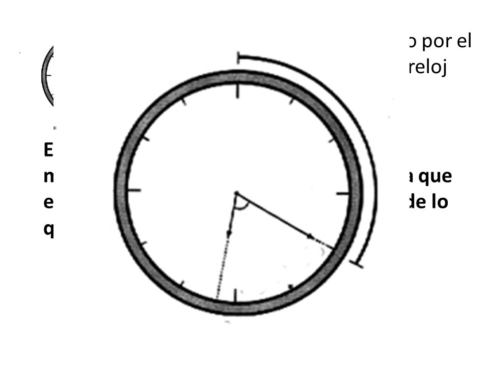 ¿Cuál es el ángulo formado por el horario y el minutero si el reloj marca las 18:20 Hrs.