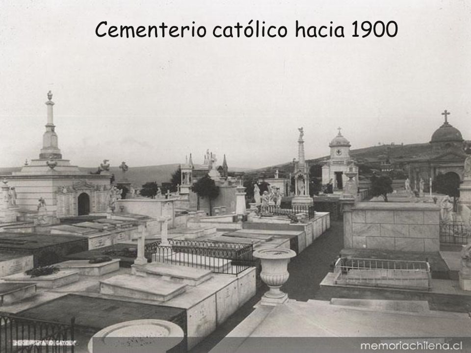 Cementerio católico hacia 1900
