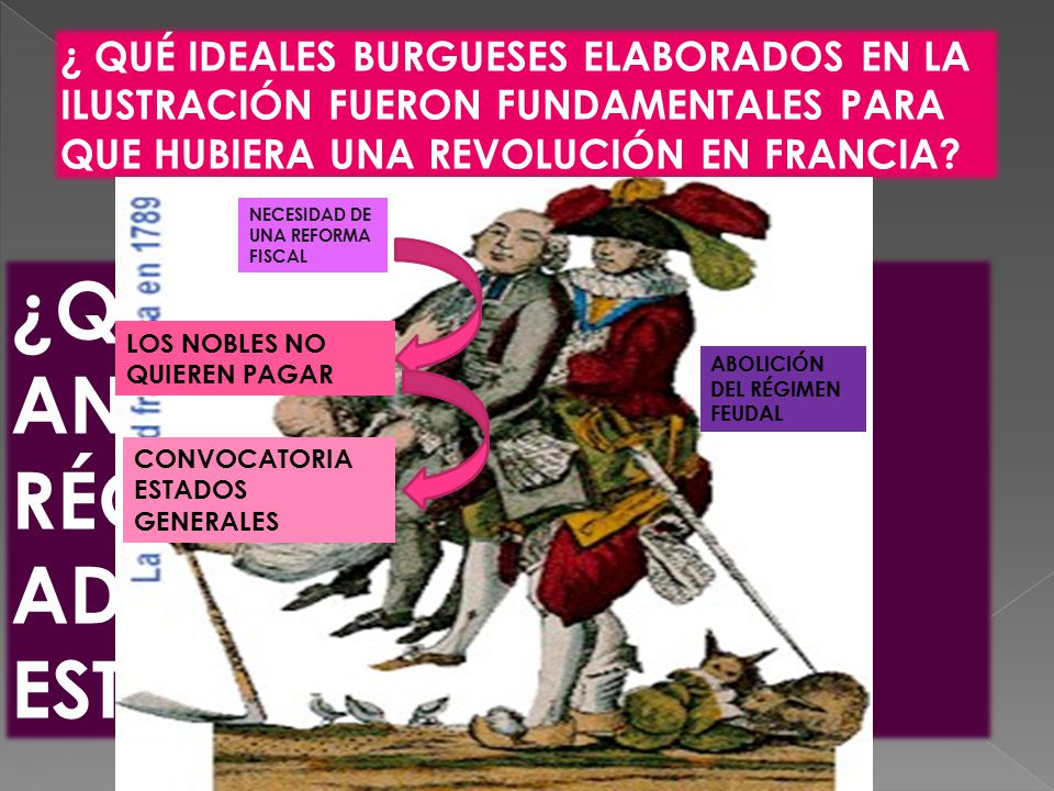 ¿QUÉ CAMBIARÍAS DEL ANTIGUO RÉGIMEN PARA ADECUARLO A ESTOS VALORES