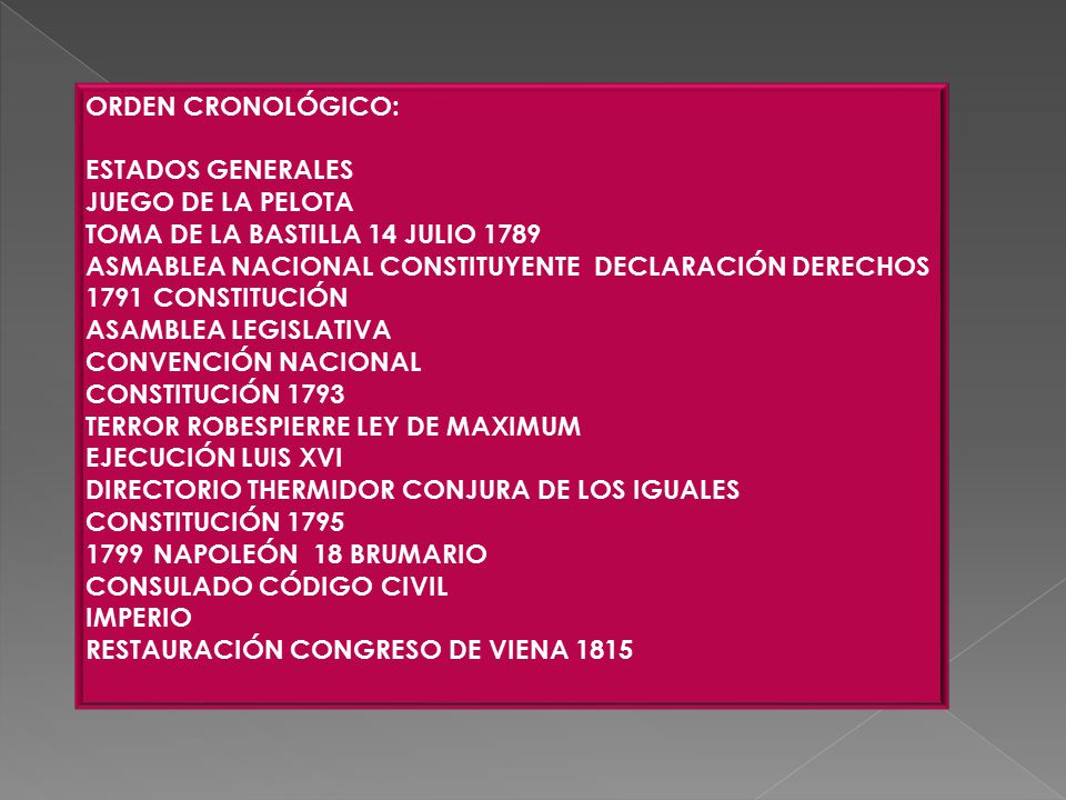 ORDEN CRONOLÓGICO: ESTADOS GENERALES. JUEGO DE LA PELOTA. TOMA DE LA BASTILLA 14 JULIO ASMABLEA NACIONAL CONSTITUYENTE DECLARACIÓN DERECHOS.