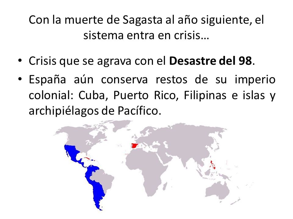 Con la muerte de Sagasta al año siguiente, el sistema entra en crisis…