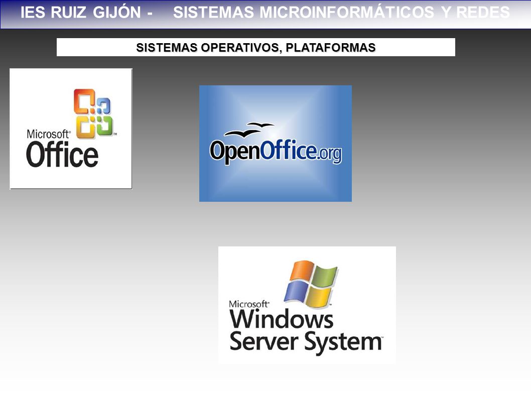 IES RUIZ GIJÓN - SISTEMAS MICROINFORMÁTICOS Y REDES
