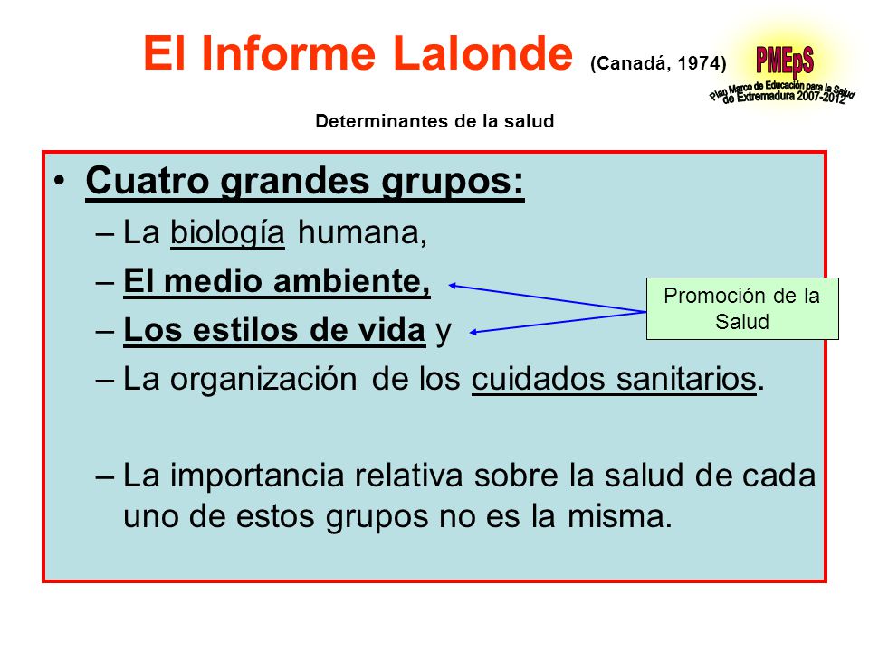 El Informe Lalonde (Canadá, 1974) Determinantes de la salud