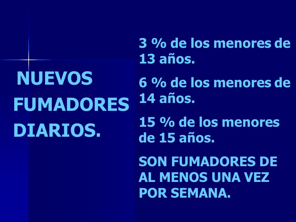 FUMADORES DIARIOS. 3 % de los menores de 13 años.